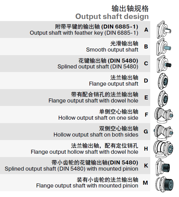 紐卡特減速機輸出軸規(guī)格.png